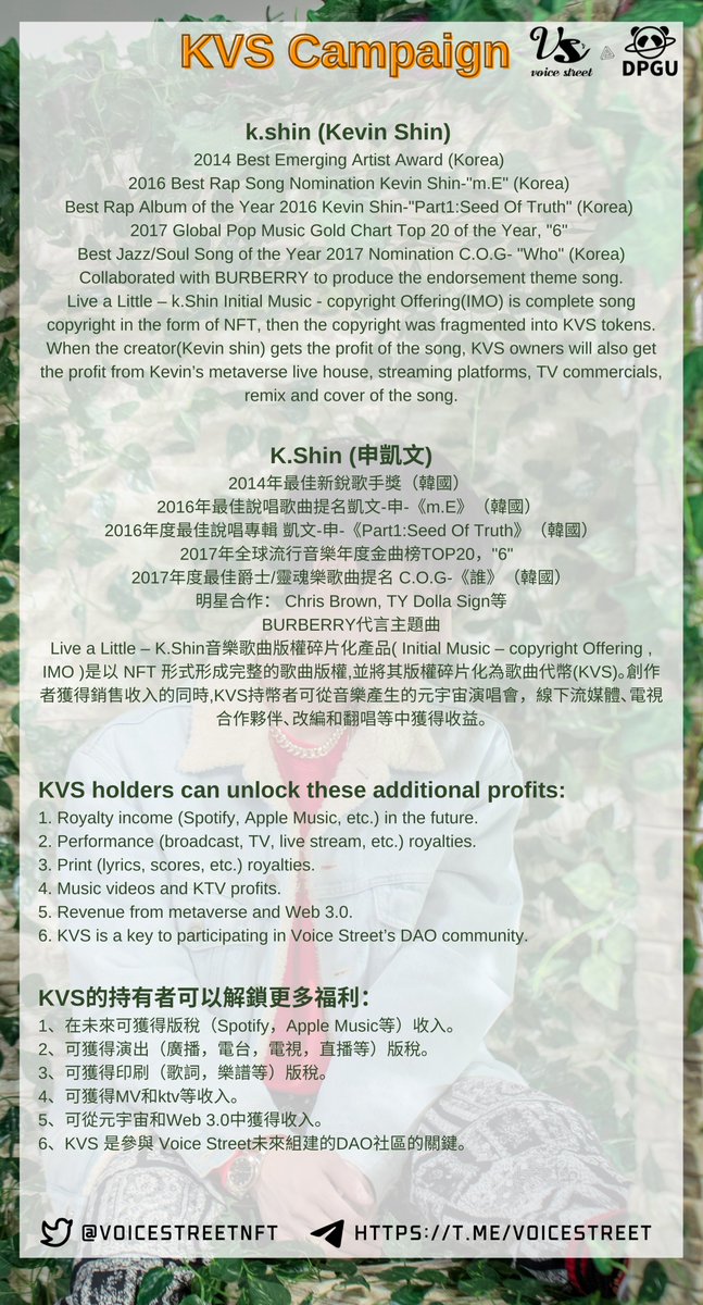 We are going to #airdrop #LiveALittle #KevinShin #NFT and Kevin Shin #metaverse live house tickets for our supporting fans!

👑Winners: 60
💰Worth: $50,000
⏰Date: March 6 to April 5
🔰Rules：Complete the gleam campaign task
gleam.io/ZCvxM/music-nf…
#Giveaway #voicestreet  $KVS