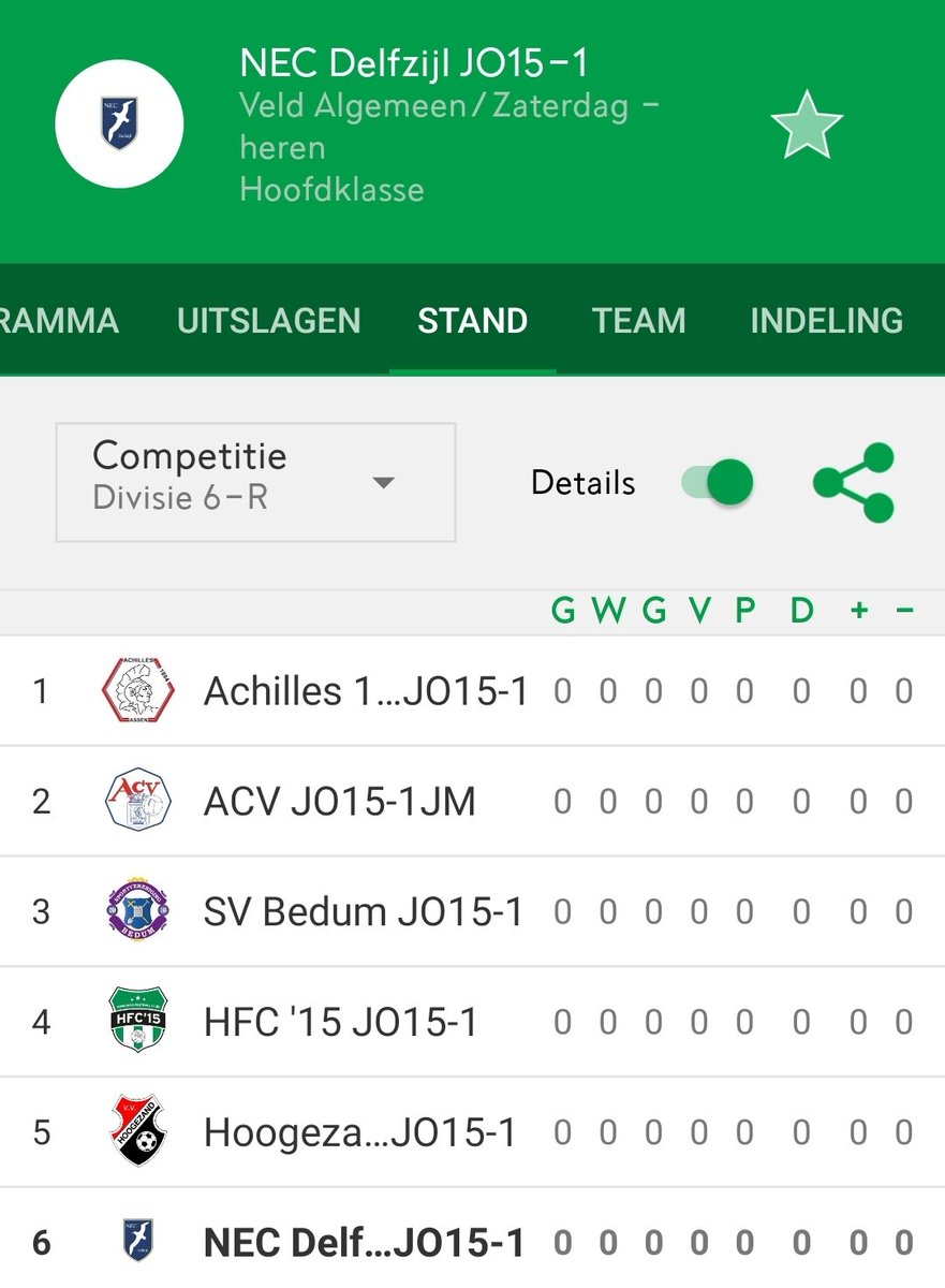 Allard Janssen tweet media