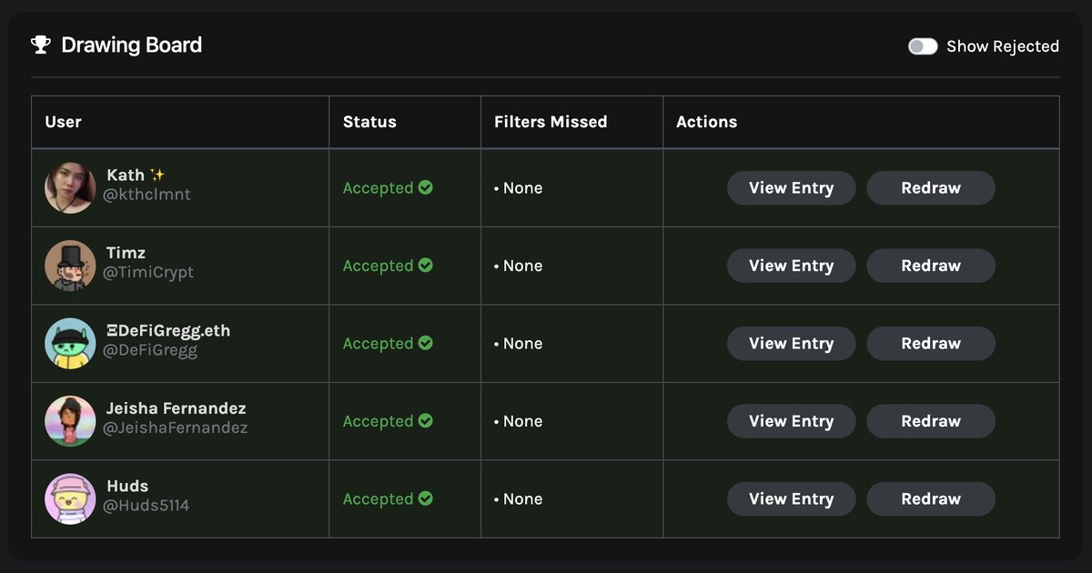 Cosmodinos's tweet photo. 🎉Congratulations Winners!🎉
@DeFiGregg
@JeishaFernandez
@Huds5114
@kthclmnt 
@TimiCrypt

Please DM @chumchumsnft to claim your WL spots! https://t.co/dp3eb6gaPH