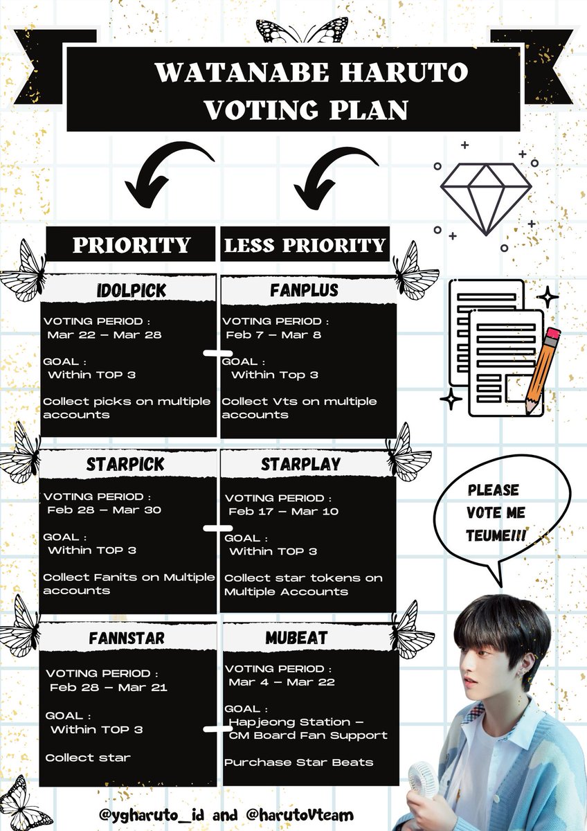 HarutoVTeam's tweet photo. 🦋 HARUTO VOTING

🗳️ Polls
🗳️ Fan Supports
📅 Voting Periods
🎯 Goals

#HARUTO #하루토 #트레저하루토 @treasuremembers https://t.co/hxQcBGaill
