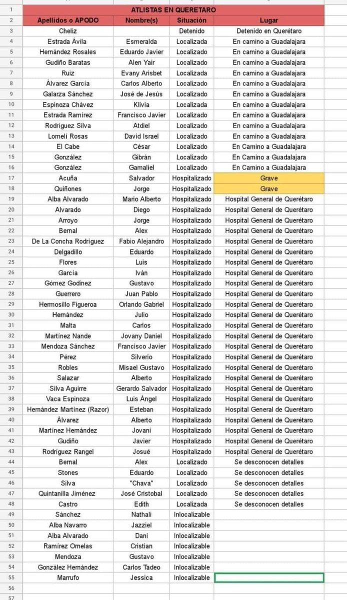 Amir Ibrahim 🇲🇽 tweet media