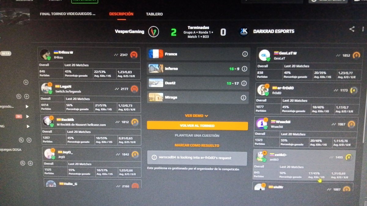 videojuegosdosa's tweet image. GGs!!
@VesperGamingVG CAMPEONES DEL TORNEO