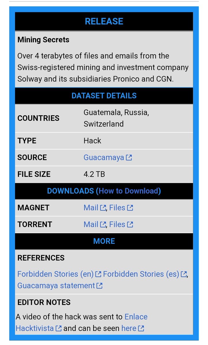 S0ufi4n3's tweet photo. This hurts: Over 4 terabytes of files and emails from the Swiss-registered mining and investment company #SolwayGroup and its subsidiaries #Pronico and #CGN leaked.
The leak is claimed by #DistributedDenialofSecrets
@SOSIntel
@Cyberknow20
@campuscodi
@cyber_etc https://t.co/duIlN0MyyF