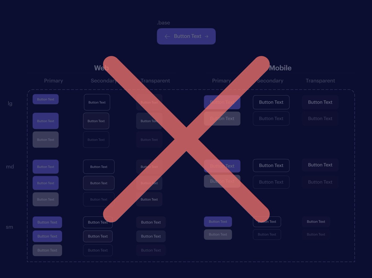I'm starting to believe we're thinking about .base components the wrong way...

They're extremely powerful but only when used correctly.

So here are 5 principles for using .base components the right way👇