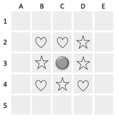 LaboMathsCLIEP's tweet image. 🧠🧮La #semainedesmaths Enigme n°5
Le pion est en C3. Cet algorithme décrit son déplacement case par case : droite() si coeur { bas() gauche() } sinon { haut() droite() } bas() bas()
Dans quelle case le pion arrive-t-il ?
(Hier la réponse était 9232)
#SDM2022 #SemaineDesMaths