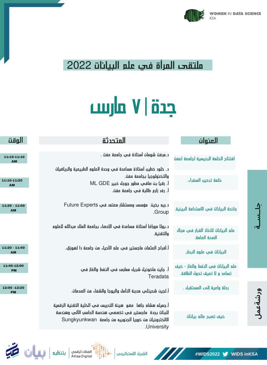 WiDS in Saudi Arabia tweet media