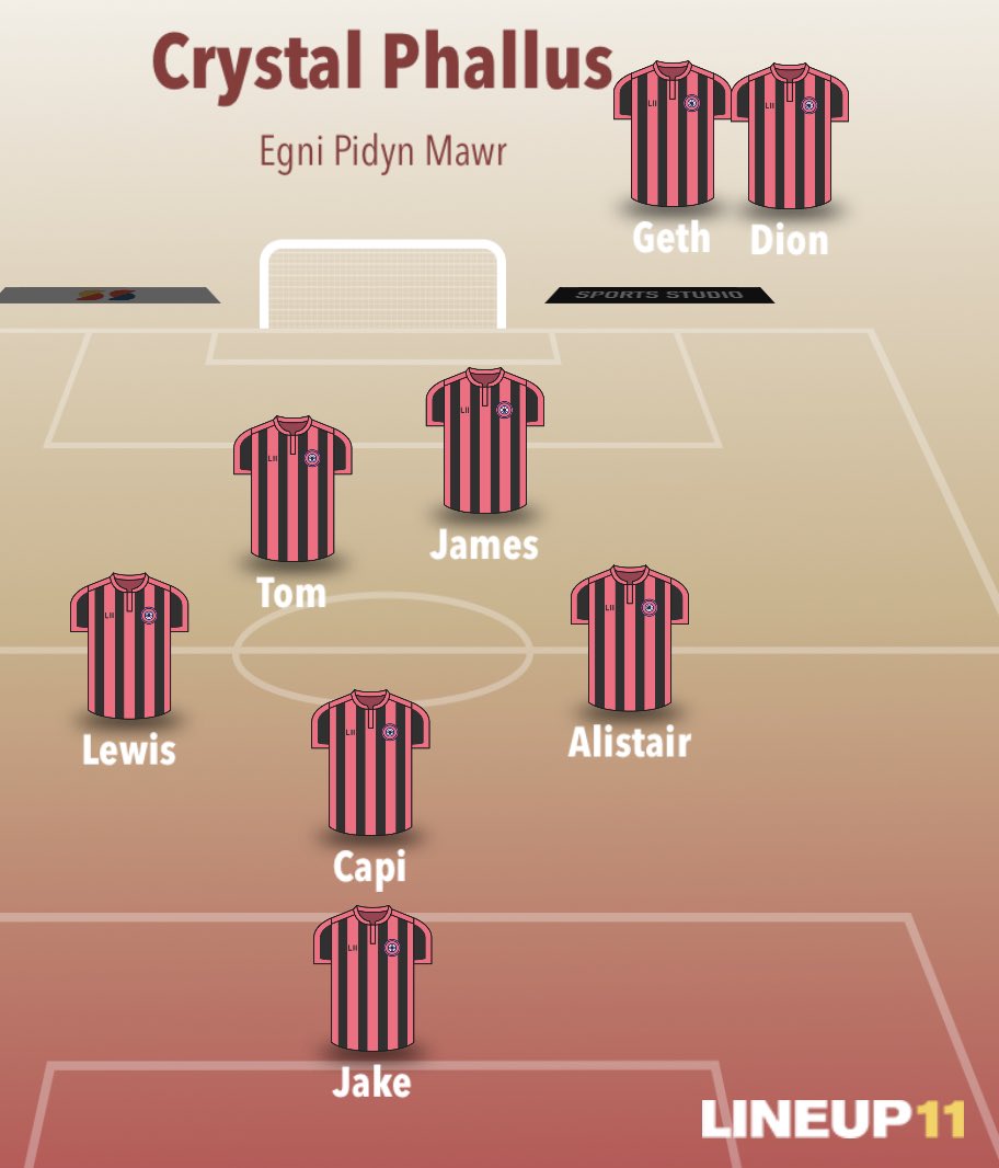 💎 TEAM NEWS 🍆

Jake comes in for Scotty Palms in net

<a href="/22_ElCapitan/">El Capitan #22</a> at the back

@AlistairWebber1 &amp; <a href="/thelewisbolt/">A$AP BOLT.</a> in the middle

<a href="/Tom_Jones07/">Tom (12)</a> &amp; <a href="/TomCrockett33/">James Crockett</a> 🆙 🔝 

<a href="/GethynRichards9/">Gethyn Richards⚽️</a> &amp; <a href="/DionButton/">Dion</a> on the bench

Bouncebackability 🤞🏻🤓 #UppaPhallus💎🍆