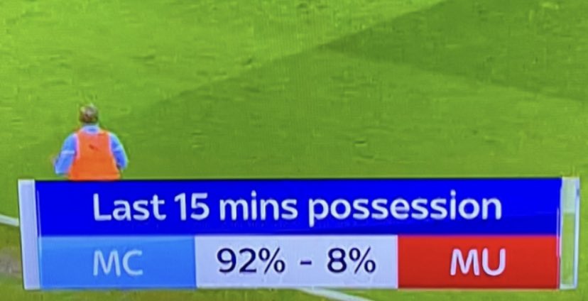 #MCIMUN just passing though