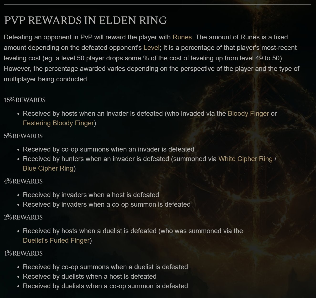 illusory wall on Twitter "I added an explanation of the PvP rewards in