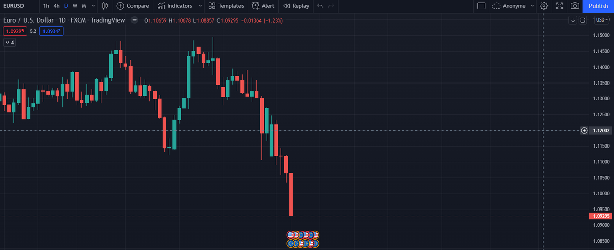 DocMarmott tweet media