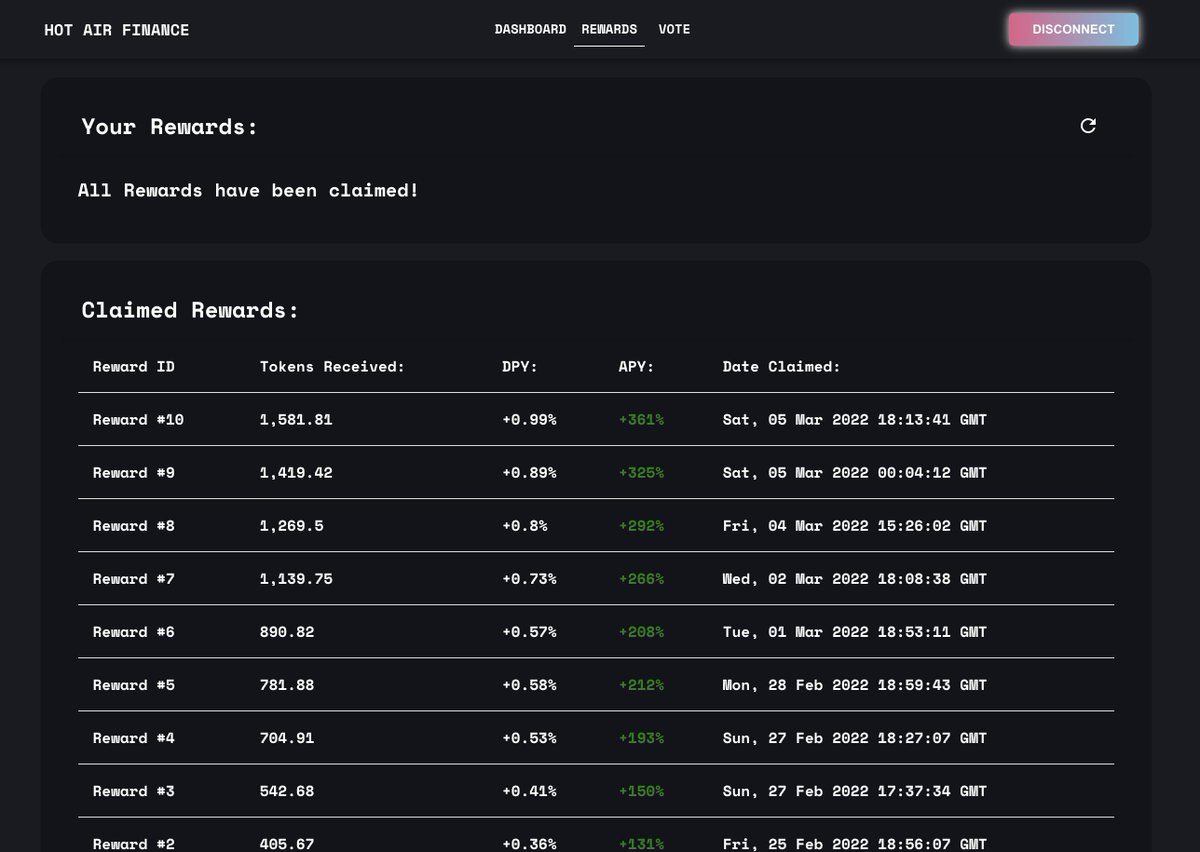 HotAirFinance's tweet photo. FREE $HAF BEING DROPPED EVERY DAY 💸

You want to claim daily rewards as well? 💰 

1⃣ Have some $HAF in your wallet

2⃣ Register: https://t.co/MZS0XqdNwS

Also: Want an OG role in our Discord?👀

Retweet this with a screenshot of your rewards with the hashtags $HAF + #CLAIMHAF https://t.co/v5eQpN1Inm