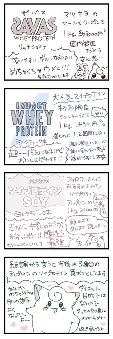 プロテインメモ 違うプロテイン試したら追記します 