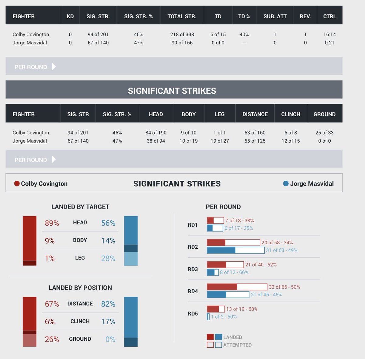 чарты 2023 года. чарты 2023 года. чарты 2023 года. чарты 2023 года. топ чарт.