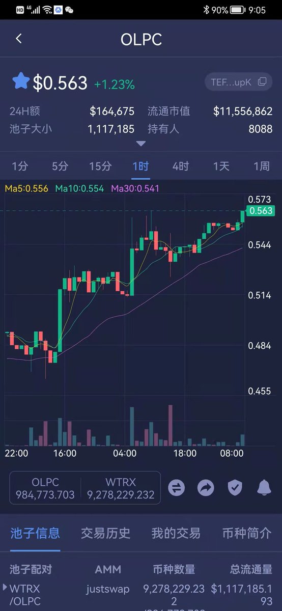 金祥（金大强）GAF高尔夫OLPC tweet media