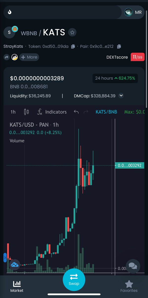 BSCStrayKats's tweet photo. Wow we have over $300,000 in market cap now. We are less than three days old. much love to the community we’re going to do a lot of good things together. 😻🚀🔥 https://t.co/IAzurg0ufy