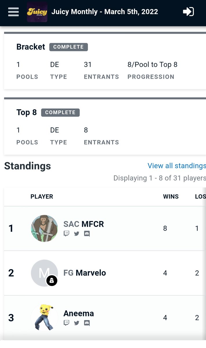 Won Juicy monthly for strive last night so i must bring this masterpiece back to the TL