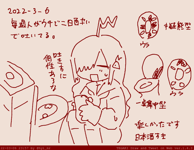 ニッキ🍶 