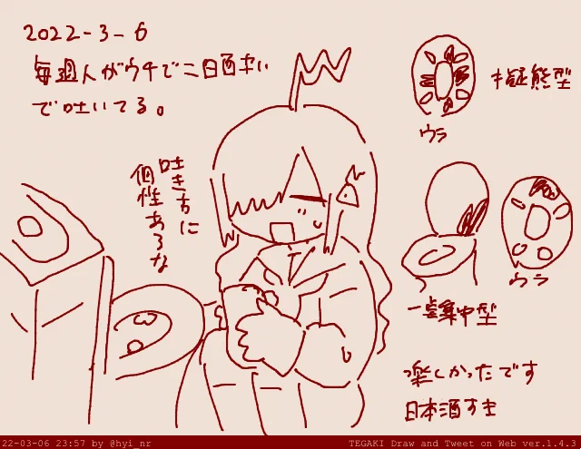 ニッキ🍶 