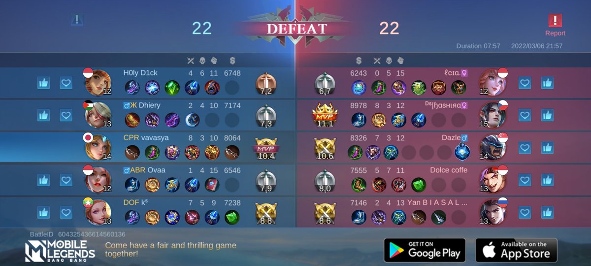 DenPrada's tweet photo. Come join my Squad, Let us face off against the world's best MOBA players together!
https://t.co/d26zGeiT9p https://t.co/i8y9NvKFX2