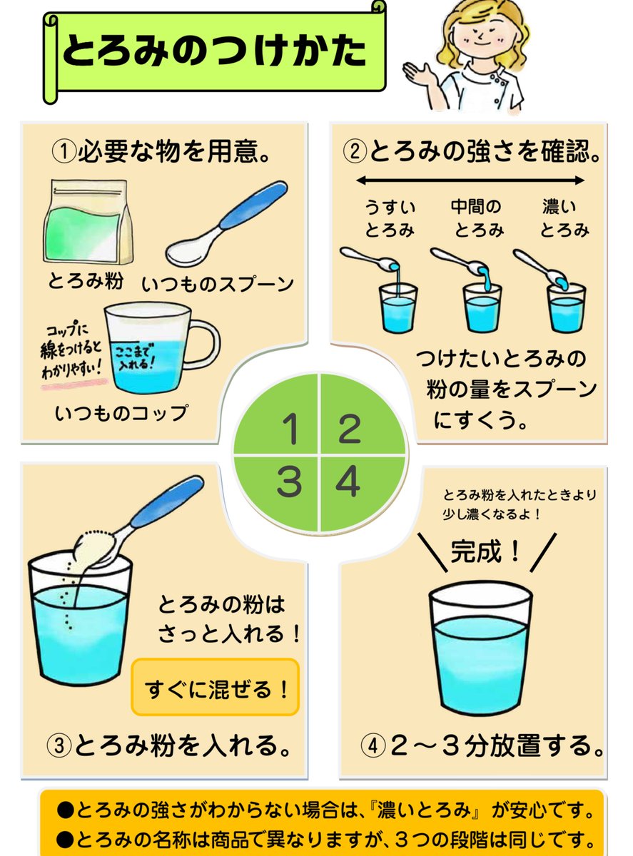 構音障害 の リハビリ 訓練 の イラスト パタカラ体操 セリフあり 口腔体操 リハビリのイラスト無料 えすてぃちゃん