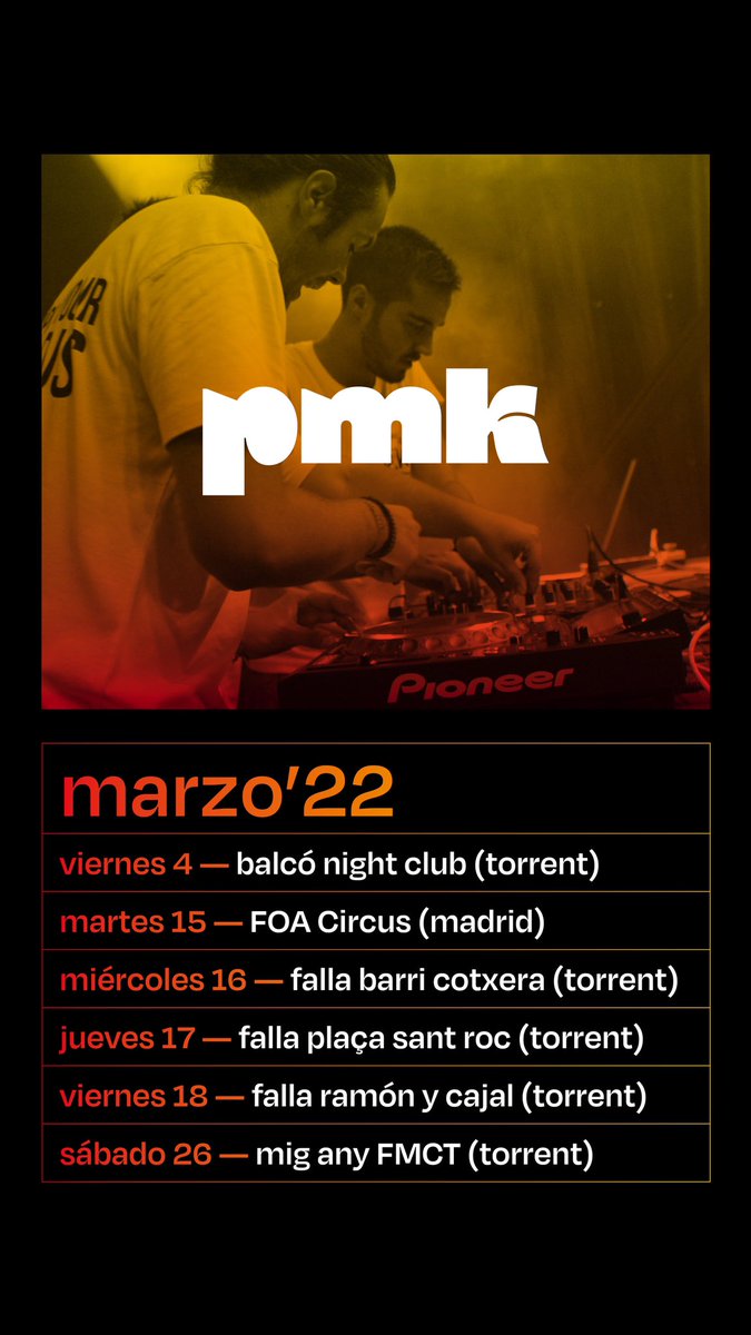 pmkthree's tweet photo. MARZO 2022 https://t.co/O7dgDhIpOs