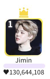 Vote for jimin