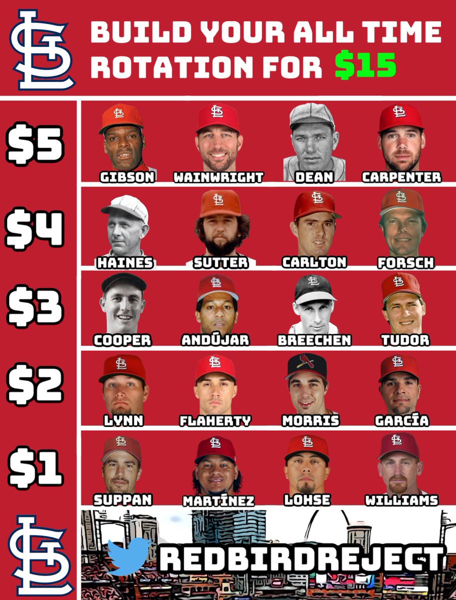 Redbird Reject tweet media