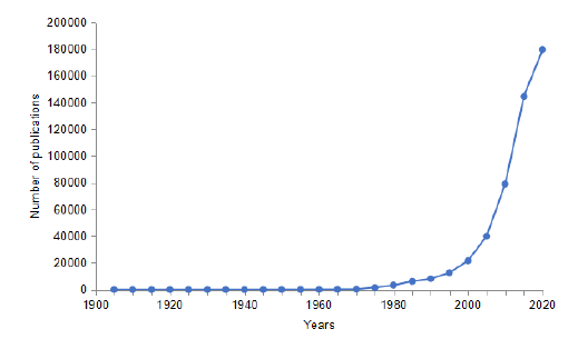 Biomaterials_Translational (@biomaterialst) on Twitter photo pplication of stem cells in translational medicine
biomat-trans.com/.../2096-112X-… pplication of stem cells in translational medicine
biomat-trans.com/.../2096-112X-…