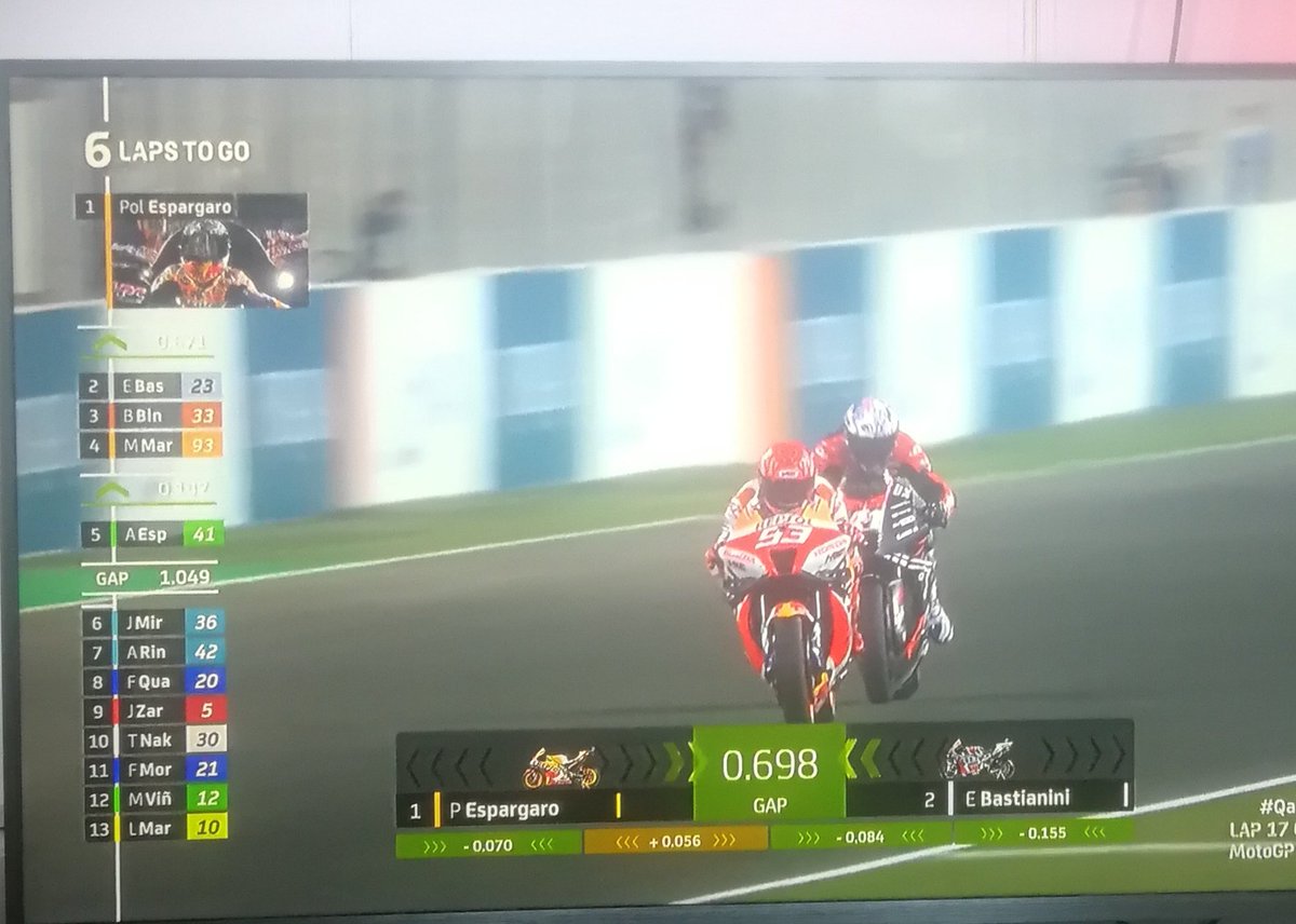 First MotoGP race of 2022, yippiee #MotoGP #Qatar #motorcycles #race