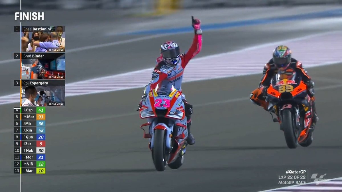 MotoGP's tweet image. 🏁 #MotoGP RACE 🏁

@Bestia23 IS A GRAND PRIX WINNER! 

#QatarGP 🇶🇦
