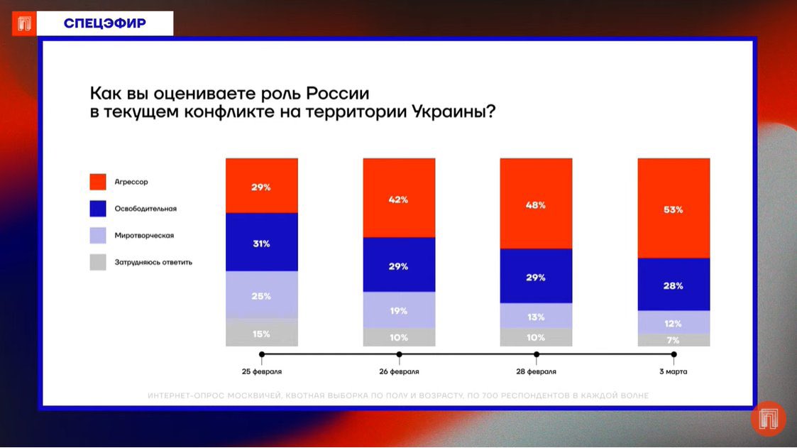Дипмиссия Уругвая tweet media