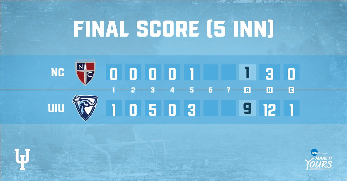 Upper Iowa Softball tweet media