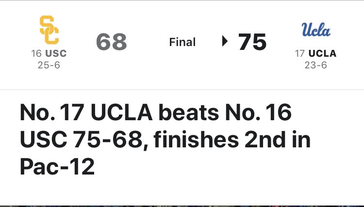 GaalToran's tweet photo. Good win last night for @CoachMickCronin and @UCLAMBB to finish @pac12 play and to head into the PAC 12 Tournament with momentum. #GoBruins https://t.co/a8DmIKJOTj