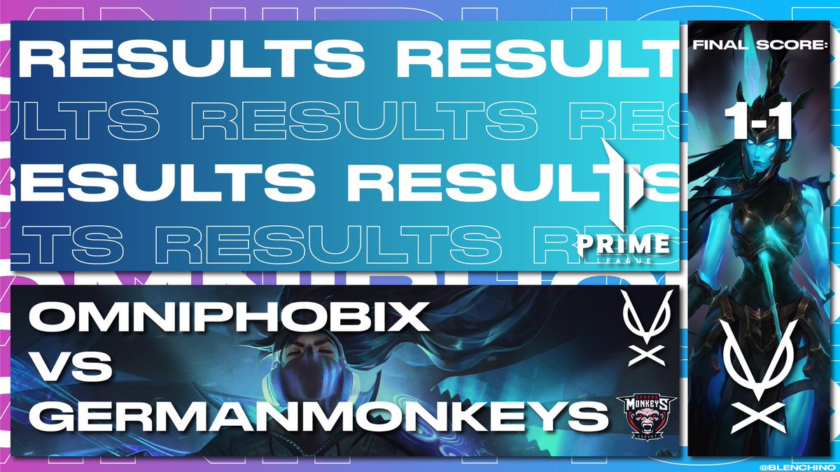 Omniphobix (@omniphobix) on Twitter photo We end this match on a tie. GG <a href="/ger_monkeys/">GermanMonkeys</a>, hope to see you soon. For now, let’s prepare ourselves for the next one. #NoFear We end this match on a tie. GG <a href="/ger_monkeys/">GermanMonkeys</a>, hope to see you soon. For now, let’s prepare ourselves for the next one. #NoFear