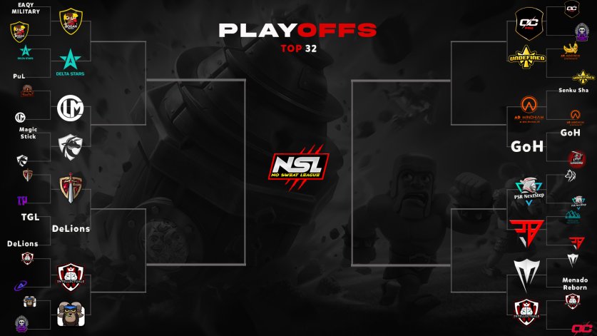 @PastSinneR21 <a href="/NSL_CR/">NSL</a> 
PSR NextStep (Vanguard Pastsinner Academy) ends the NSL League journey in the round of 16. 

It was an honor to play with other  strong teams through NSL.