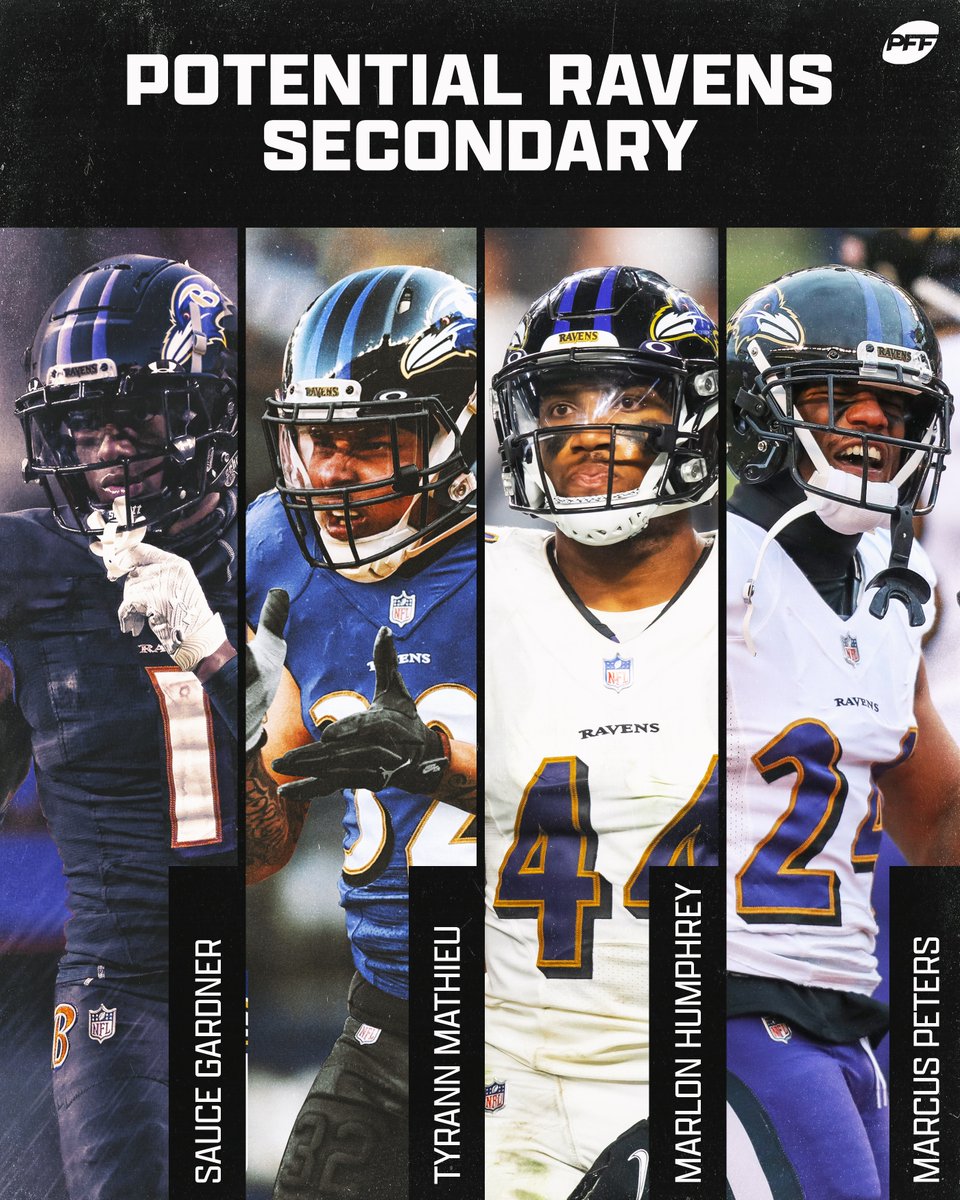 PFF's tweet photo. Who is scoring on this potential Ravens secondary? https://t.co/pgDUjaZ9WX