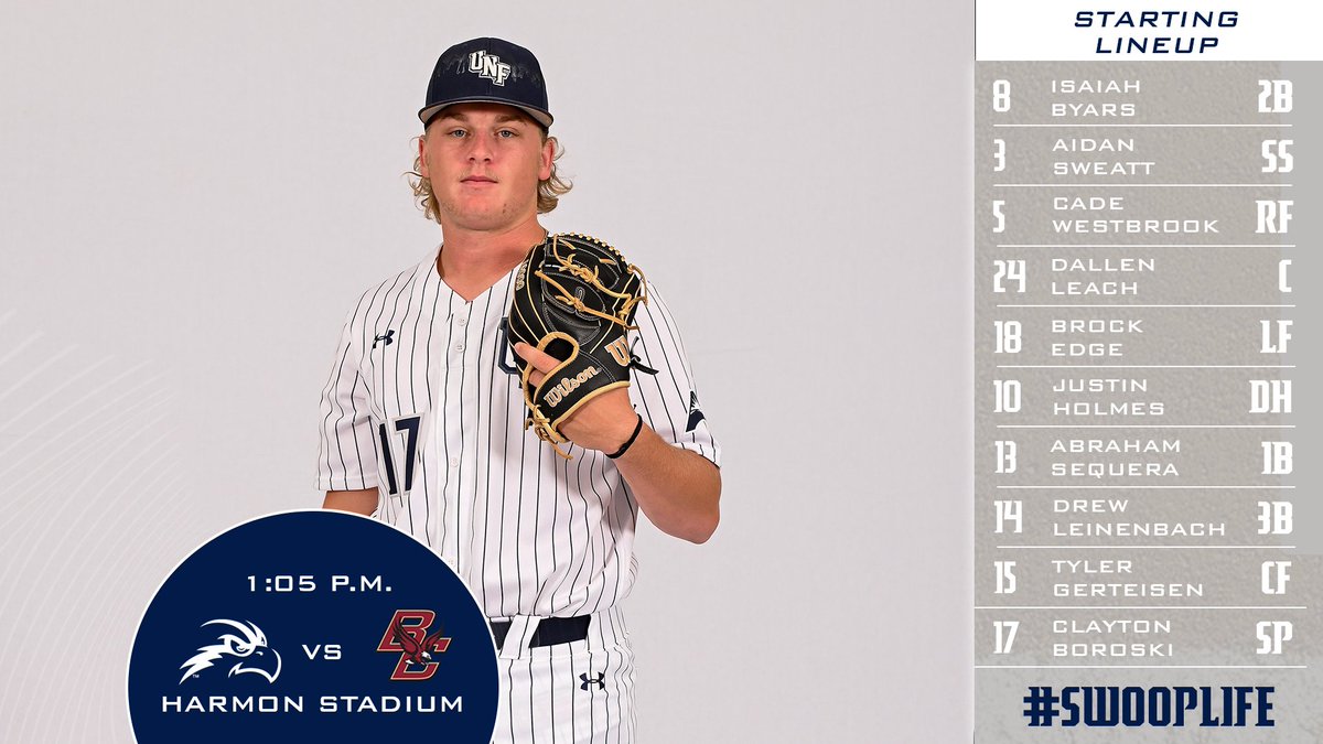 Sunny Sunday at the ballpark -- <a href="/claytonboroski/">Clayton Boroski</a> gets the start!

📊 bit.ly/ospreybsb_2022
📺 bit.ly/3hEk2P0

#SWOOPLife