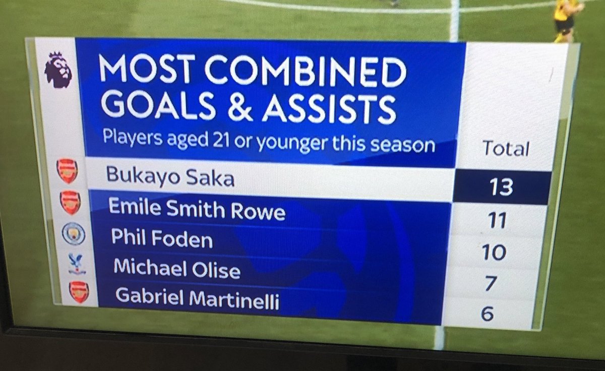 Chris Wheatley tweet media