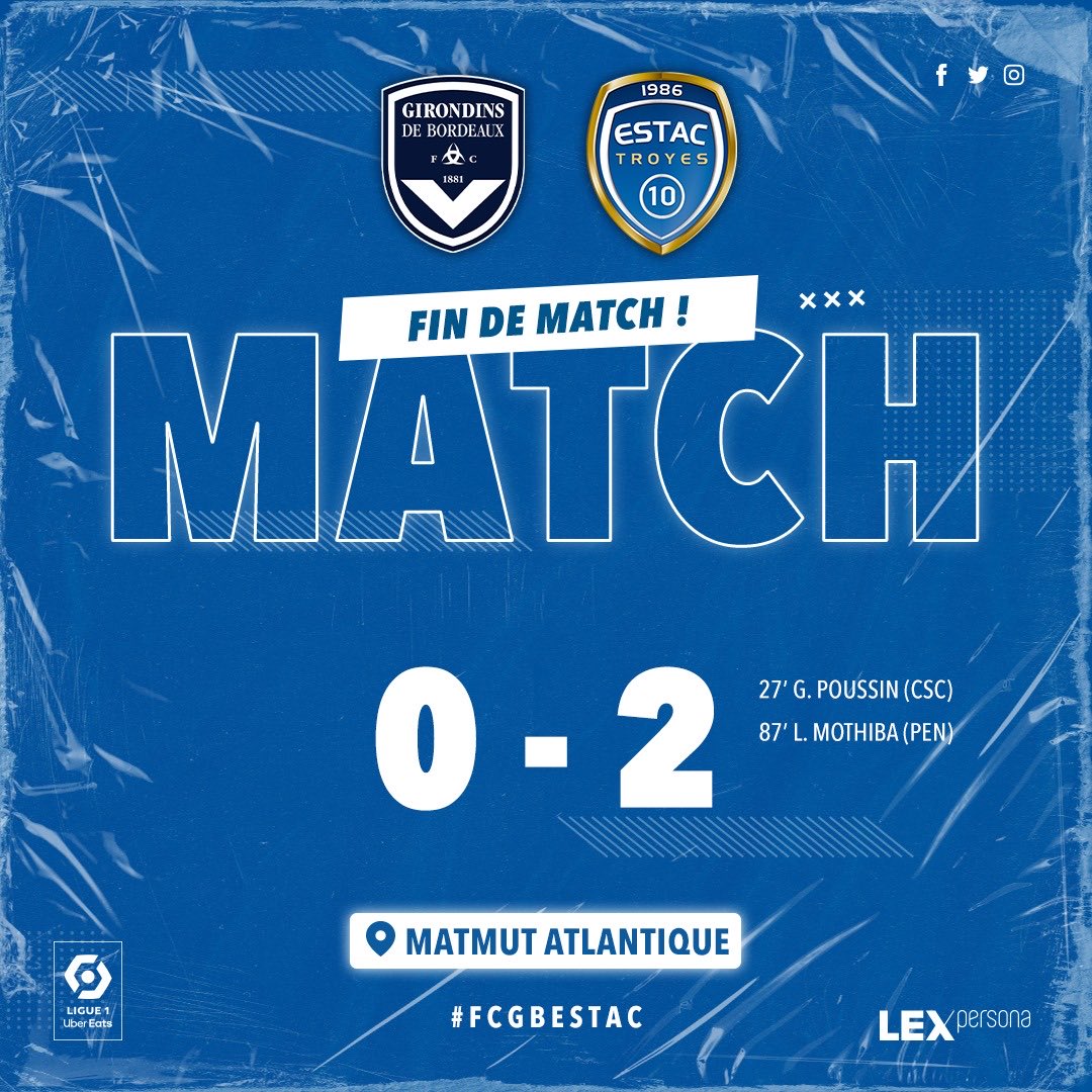 +3 pts 💪🏻💪🏻⚽️🔵⚪️