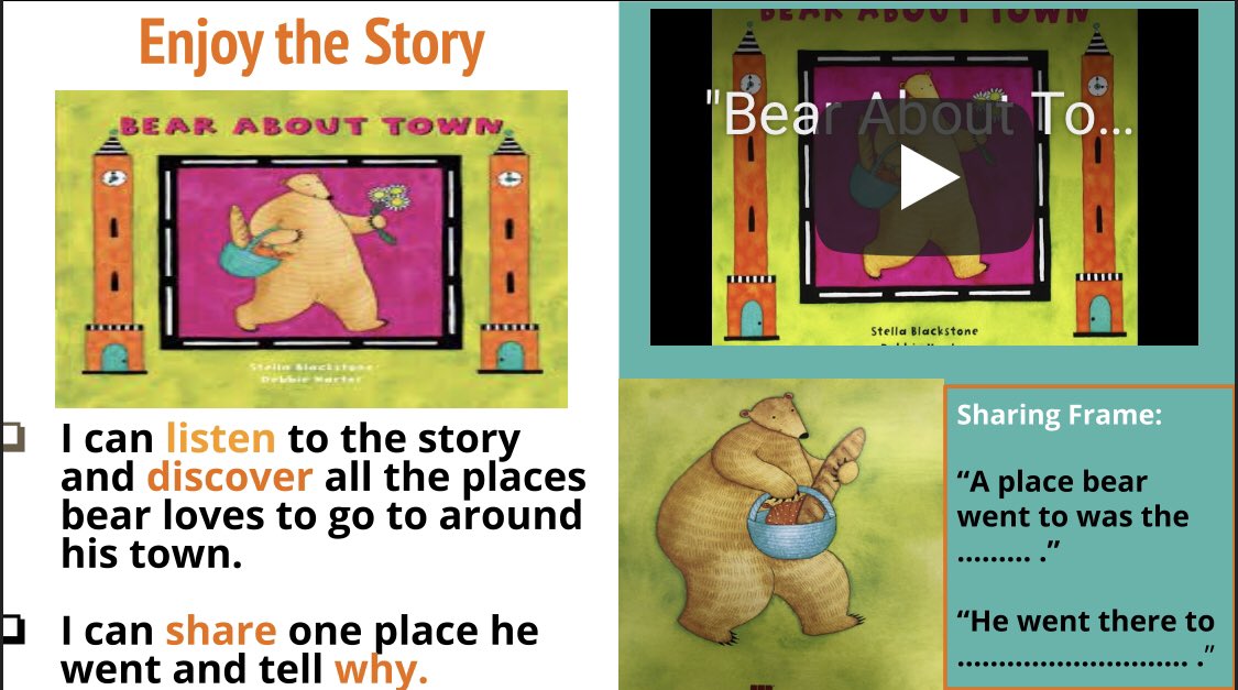 BrigittePittare's tweet photo. Spending more than one day on a story using interactive tasks with our ELLs makes them successful with the language within the text, helps them develop their linguistic literacies and builds their confidence as readers. #SIOP #languageliteracy #success https://t.co/RDqK0qYOq8