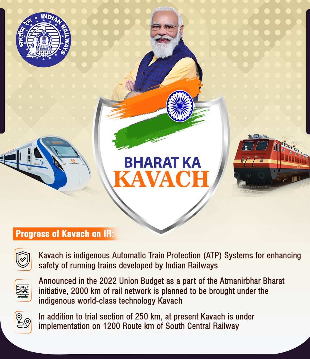 Brmgss_Official's tweet photo. #Kavach is an indigenous Automatic Train Protection System (ATP) equipped with state-of-the-art technology for #safe running of trains. 
#BharatKaKavach https://t.co/wO878G2yiG
