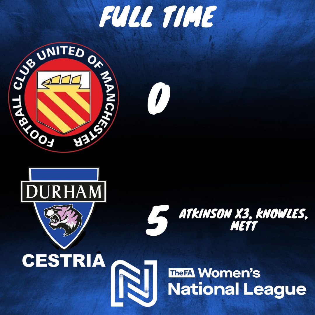 Full Time Result 

<a href="/FCUnitedWomen/">FC United of Manchester Women</a> 0️⃣ - 5️⃣ <a href="/DurhamCestria/">Durham Cestria</a> 

⚽️⚽️⚽️ <a href="/J12Olivia/">Jordan Olivia</a>
⚽️ <a href="/JKnowlesPE/">Jen Knowles</a>
⚽️ <a href="/jess_mett/">Jess mett</a> 

A dominant performance on the road sees us leave with 3️⃣ points.

#UTD