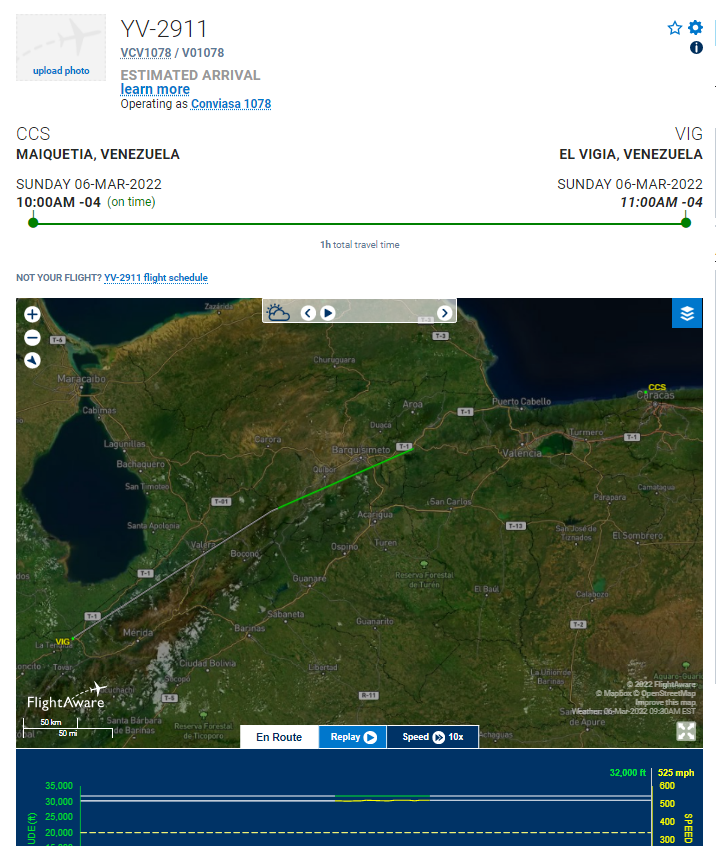 FlconEYES's tweet photo. Embraer E190AR
#YV2911 #0D81AD #CONVIASA
#PlaneAlert #AvGeek #ADSB #Aviation #OSINT #6Mar
https://t.co/NGCCTnVNZ4 https://t.co/48tFqiTYj2
