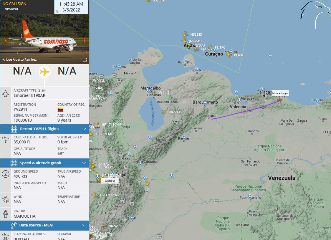 FlconEYES's tweet photo. Embraer E190AR
#YV2911 #0D81AD #CONVIASA
#PlaneAlert #AvGeek #ADSB #Aviation #OSINT #6Mar
https://t.co/NGCCTnVNZ4 https://t.co/48tFqiTYj2
