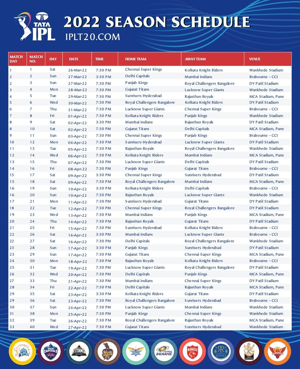 TICKTALKNEWS's tweet photo. #IPL2022 

BCCI AND IPL COMMITTEE 😎 HAVE OFFICIALLY ANNOUNCED 🤩 THE SCHEDULE 💥 OF TATA IPL 2022 🏏. CSK 💛 WILL FACE KKR 💜 IN THE OPENING MATCH 🎉.

@BCCI  @IPL 

#IPLSchedule  #IPL2022SCHEDULE 
#IPLFixtures https://t.co/OfYLJempvs