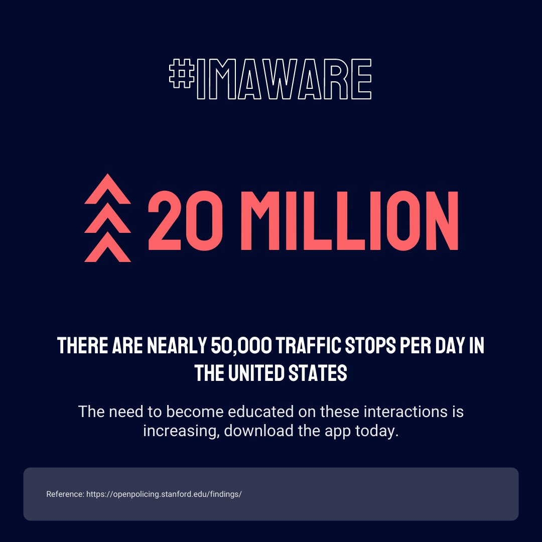 Did you know?
There are nearly 50,000 traffic stops every day in the US? 

#lawenforcement #police #traffic #community #app