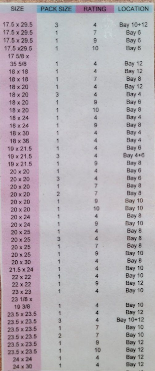 Awesome associates like Jim make the difference! He took the time on his day off to create a shopping guide to help our customers shop for AC filters.