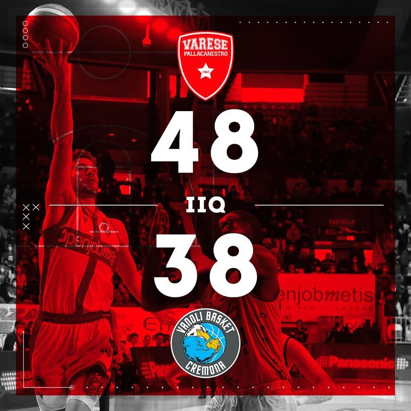 PallVarese's tweet photo. Sempre avanti a metà partita ⚪🔴
#VarCre #NoiSiamoVarese https://t.co/5xCeSYNlqT