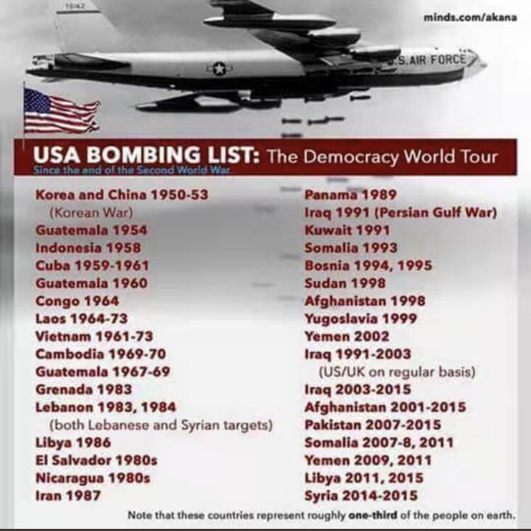 GeorgeGammon's tweet photo. Was it immoral to buy US stocks over the last 70 years? https://t.co/JWDQMTSR9G