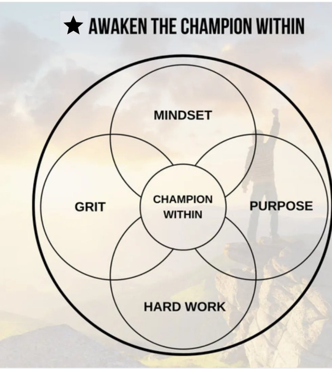 Coach McKenzie (@coachmckenzie) on Twitter photo 